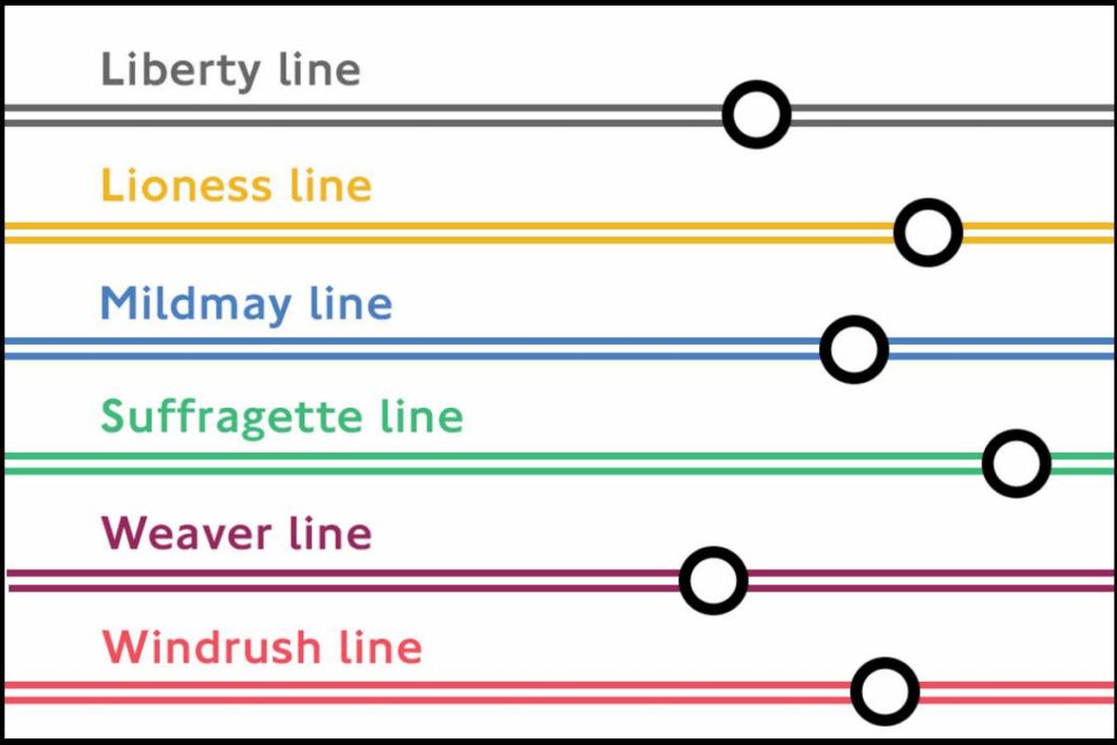 overground londra.jpg