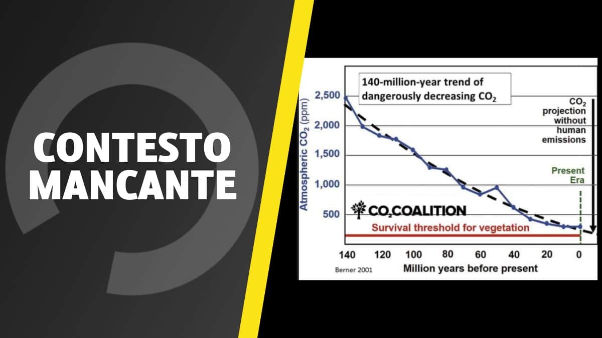 Non è vero che «negli ultimi 140 milioni di anni i livelli di CO2 sono scesi costantemente» 1 14 milioni co2.jpg