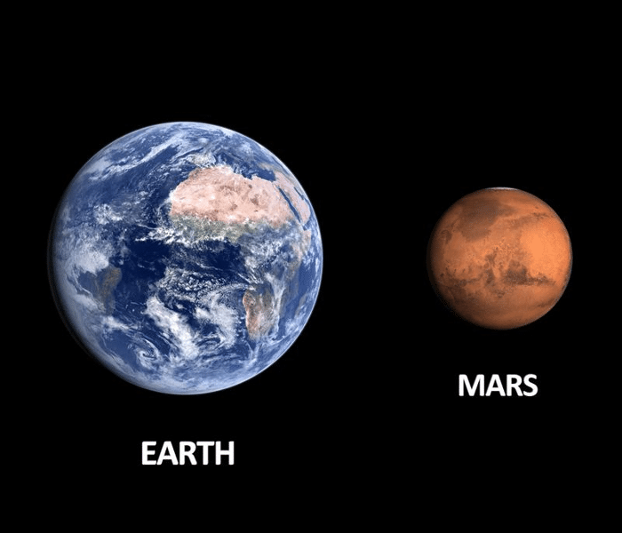 earth vs mars m.png