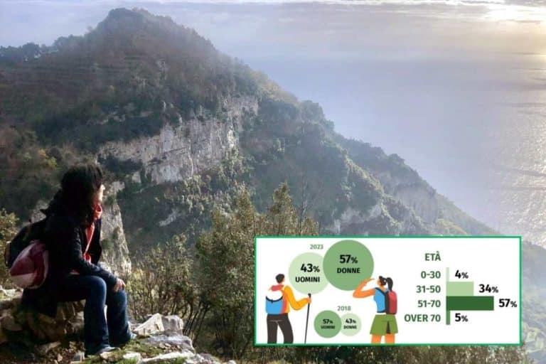 sentiero dei.jpg