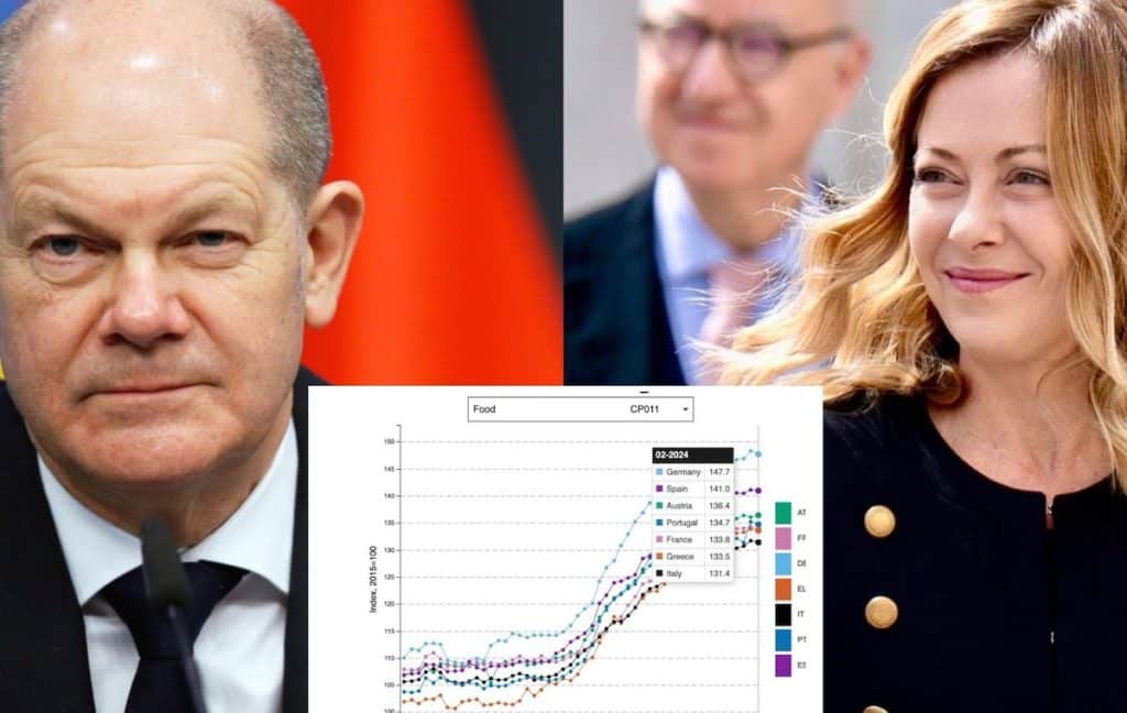 dati eurostat inflazione.jpeg