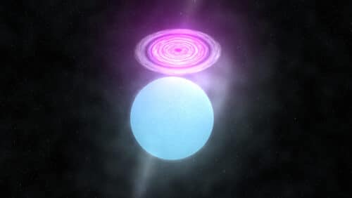 Svelato il mistero di Cygnus X-3, il ”puzzle” nascosto nella Via Lattea 1 6679835259bf5b552e6bc2c1 500x282.jpg