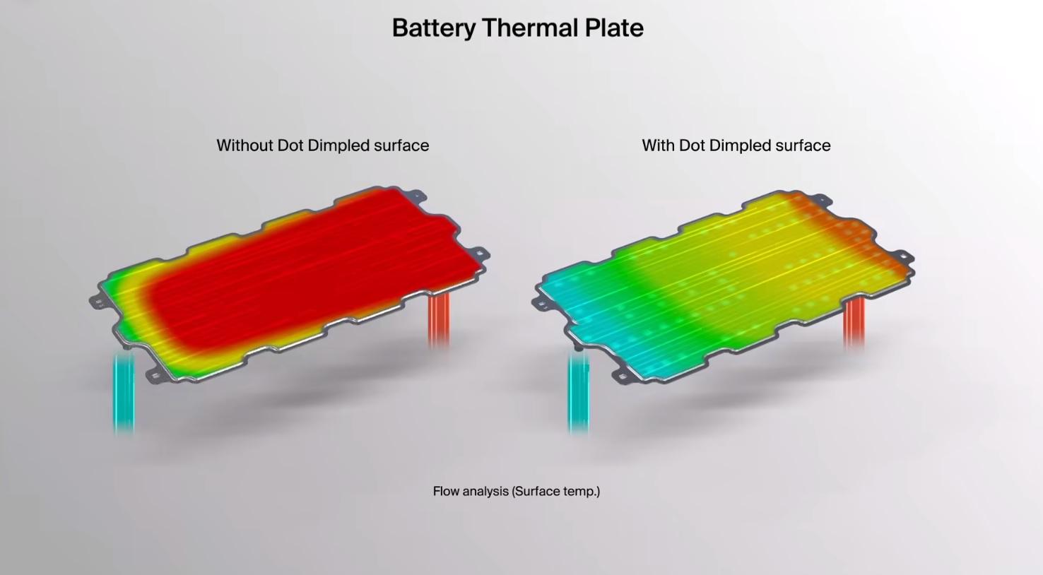 Marelli Battery Thermal Plate 2.jpg