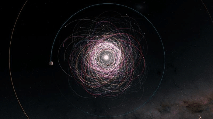 Gaia rivela potenziali lune su asteroidi: una scoperta straordinaria 1 asterogaia m.png