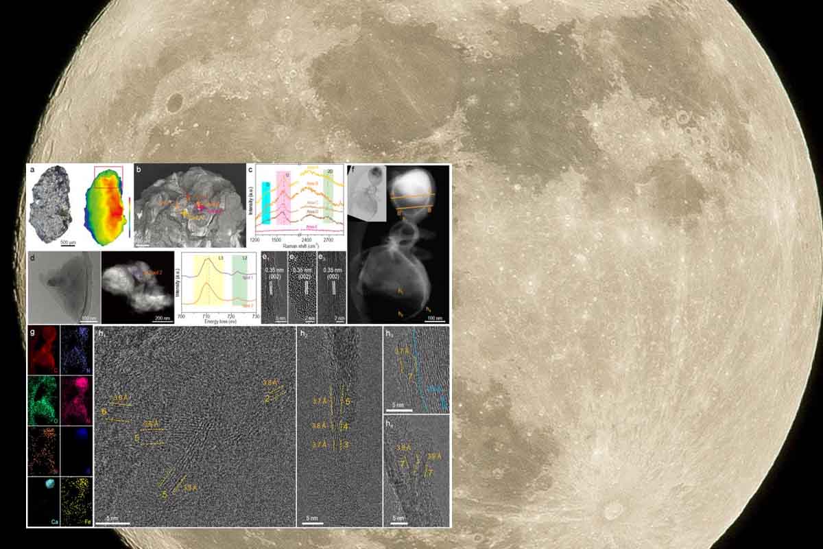 Grafene sulla Luna: la sensazionale scoperta della Cina può cambiare il destino delle superpotenze mondiali 1 grafene sulla Luna.jpg