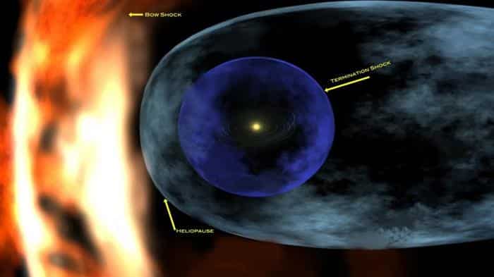 heliosphere m.jpg
