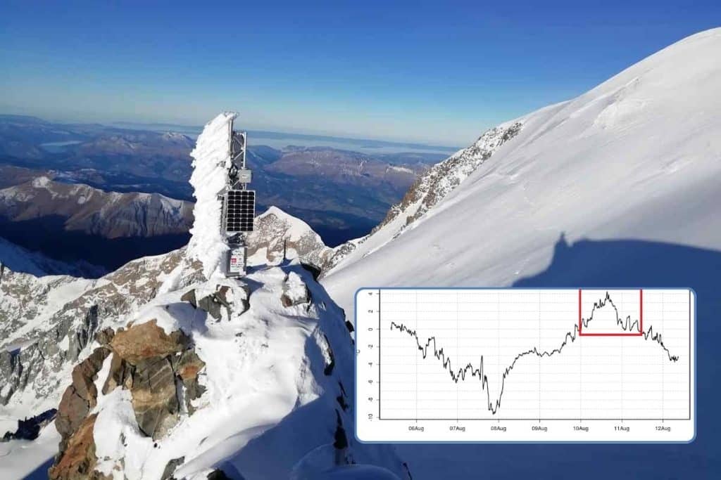 monte bianco zero.jpg