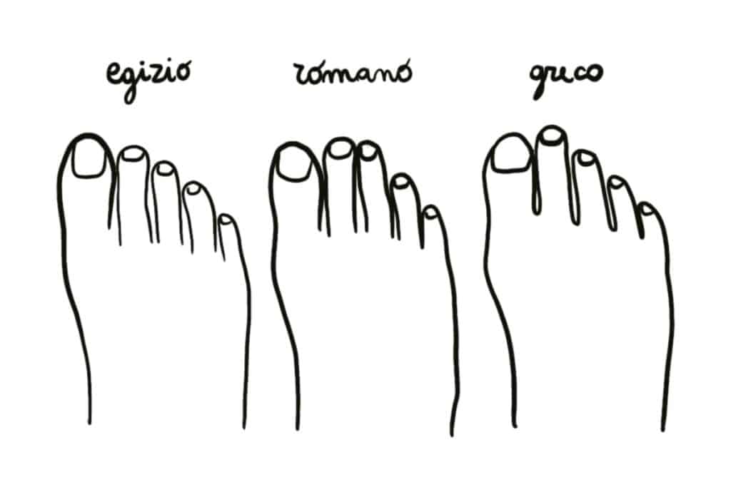 piedi test.jpg