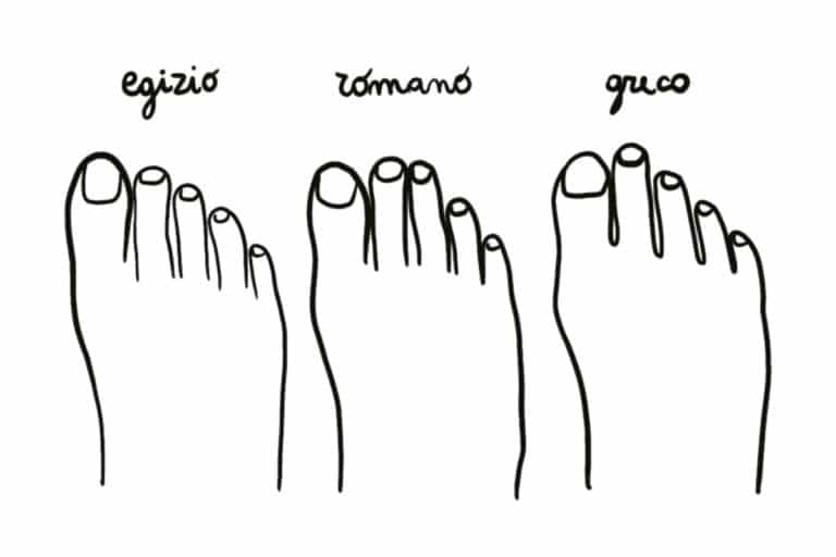 piedi test.jpg