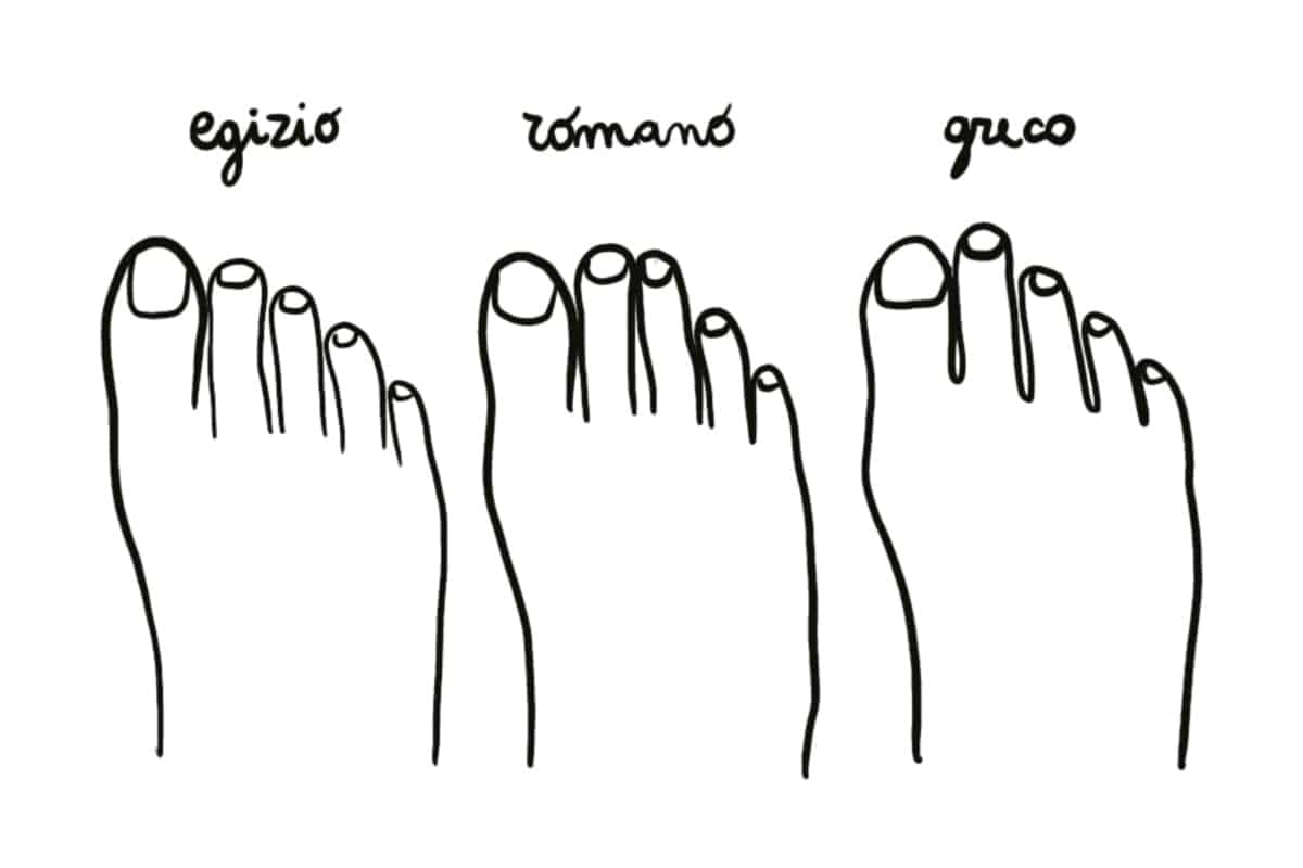 piedi test.jpg