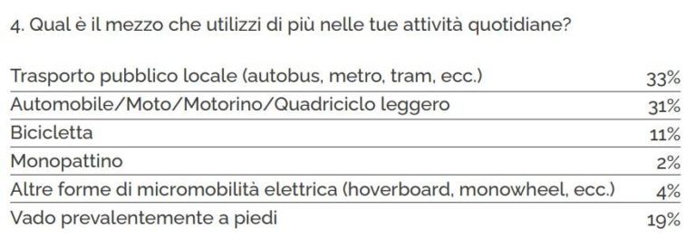 Indagine Skuolanet 1.jpg