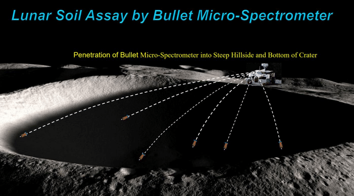 moon shoot.png