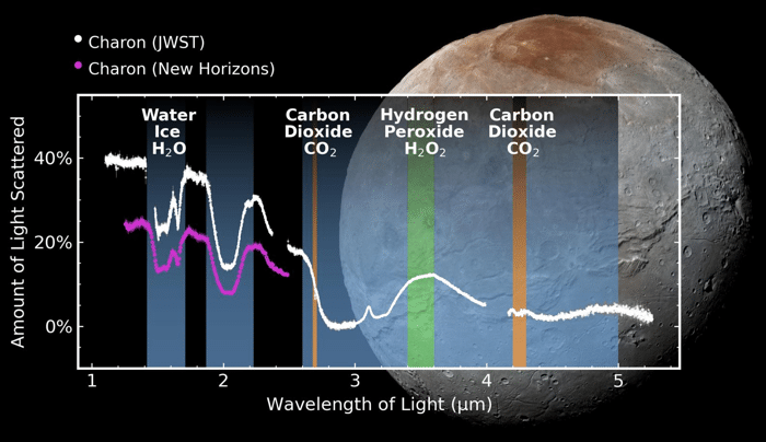 JWST figure.png