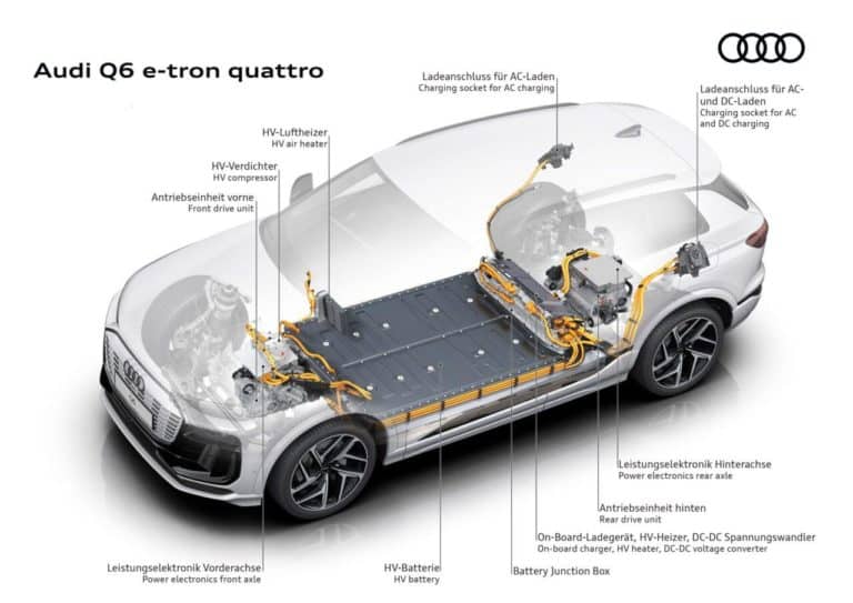 Piattaforma premium elettrica scaled e1728906734922.jpg