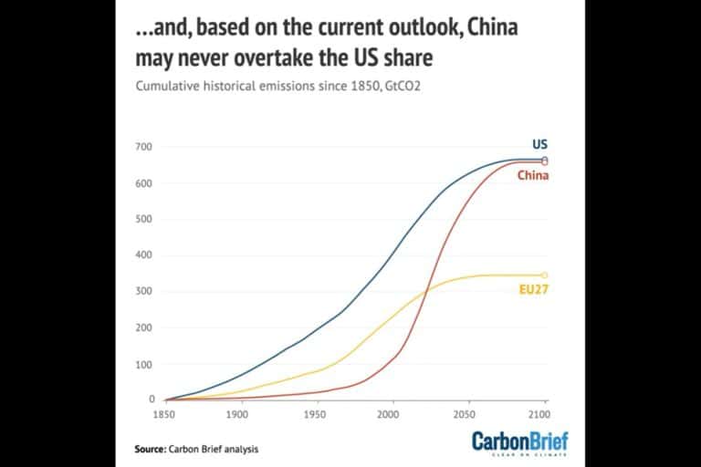 Emissioni CO2.jpg