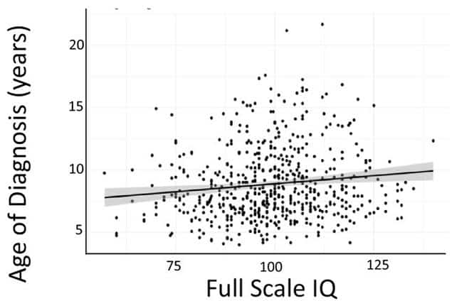 IQChart.jpg