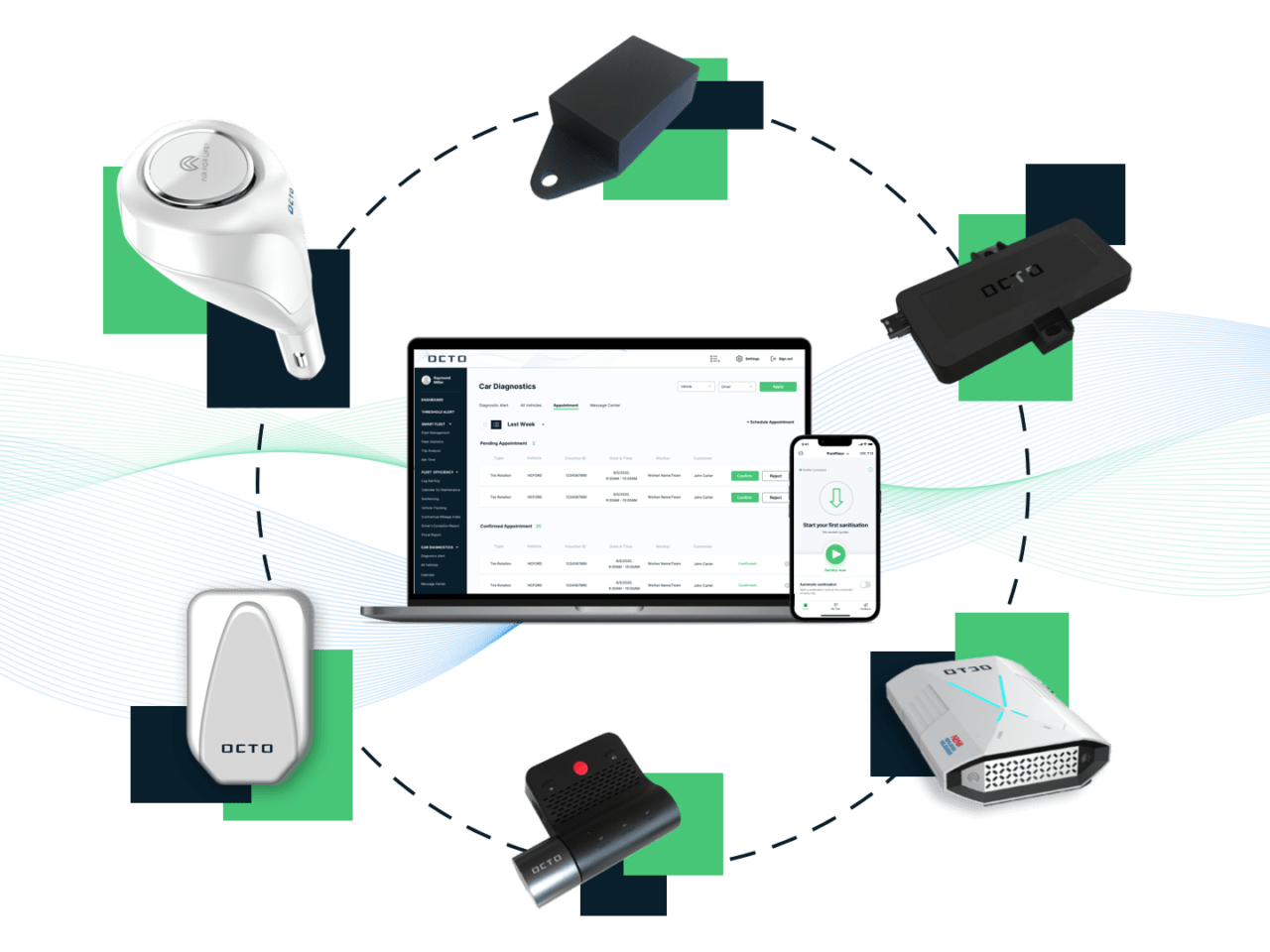 Restituzione dispositivo satellitare Octo Telematics 2 e1730900342901.png