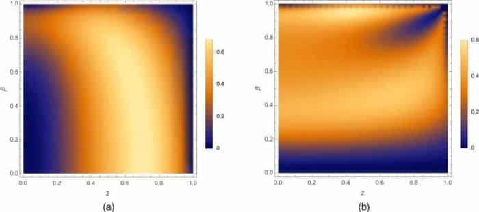 Colliding Top Quarks 777x345 1.jpg