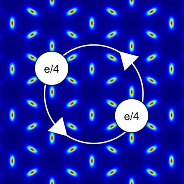 Emergent Magnetic Field in Atomically Thin Layers of Molybdenum Ditelluride.jpg