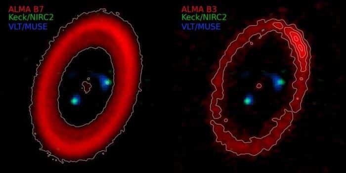 Planets Form Through Domino Effect Annotated 777x389 1.jpg