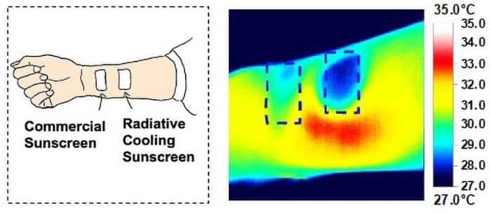 Prototype Sunscreen Protects and Cools Skin.jpg