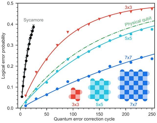 QuantumChart.jpg