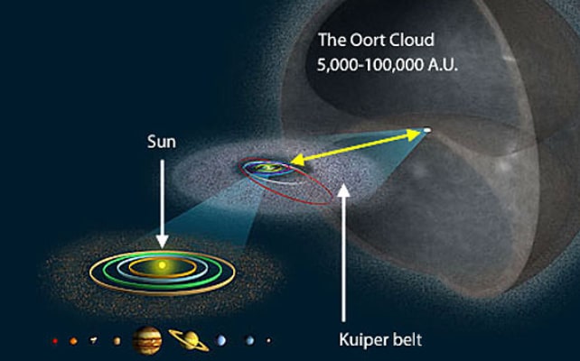 structure solar system 642.jpg