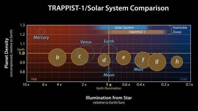 trappist comparison.jpg