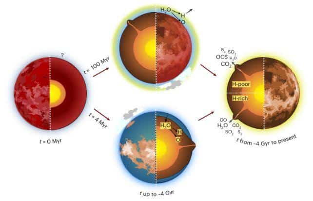 venus climate.jpg