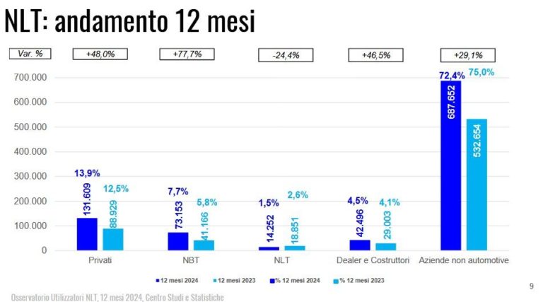 NLT Unrae 1.jpg