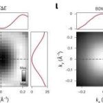 quantum measure.jpg