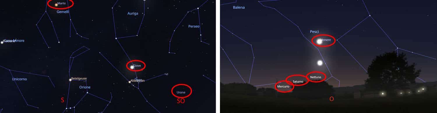allineamento di pianeti 28 febbraio 2025