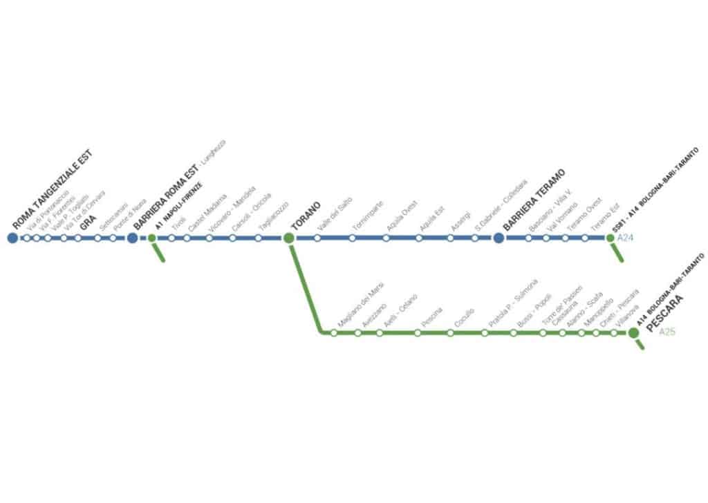Percorso Strada dei Parchi.jpg