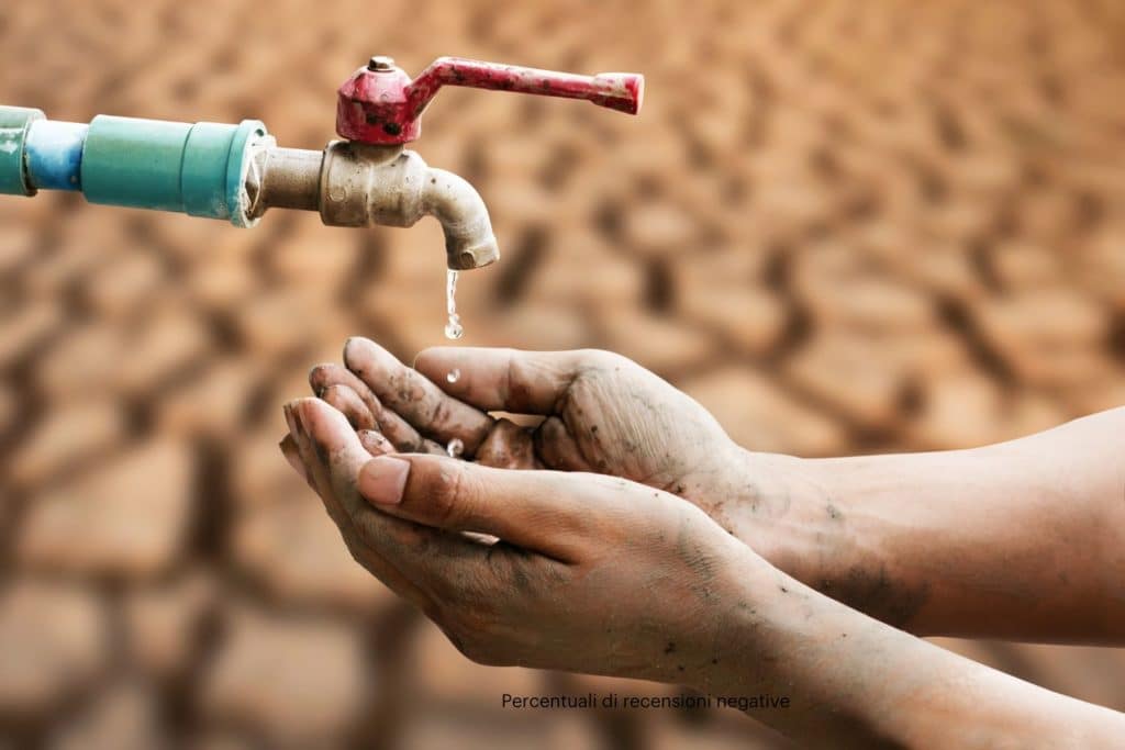 crisi idrica africa cambiamenti climatici.jpg