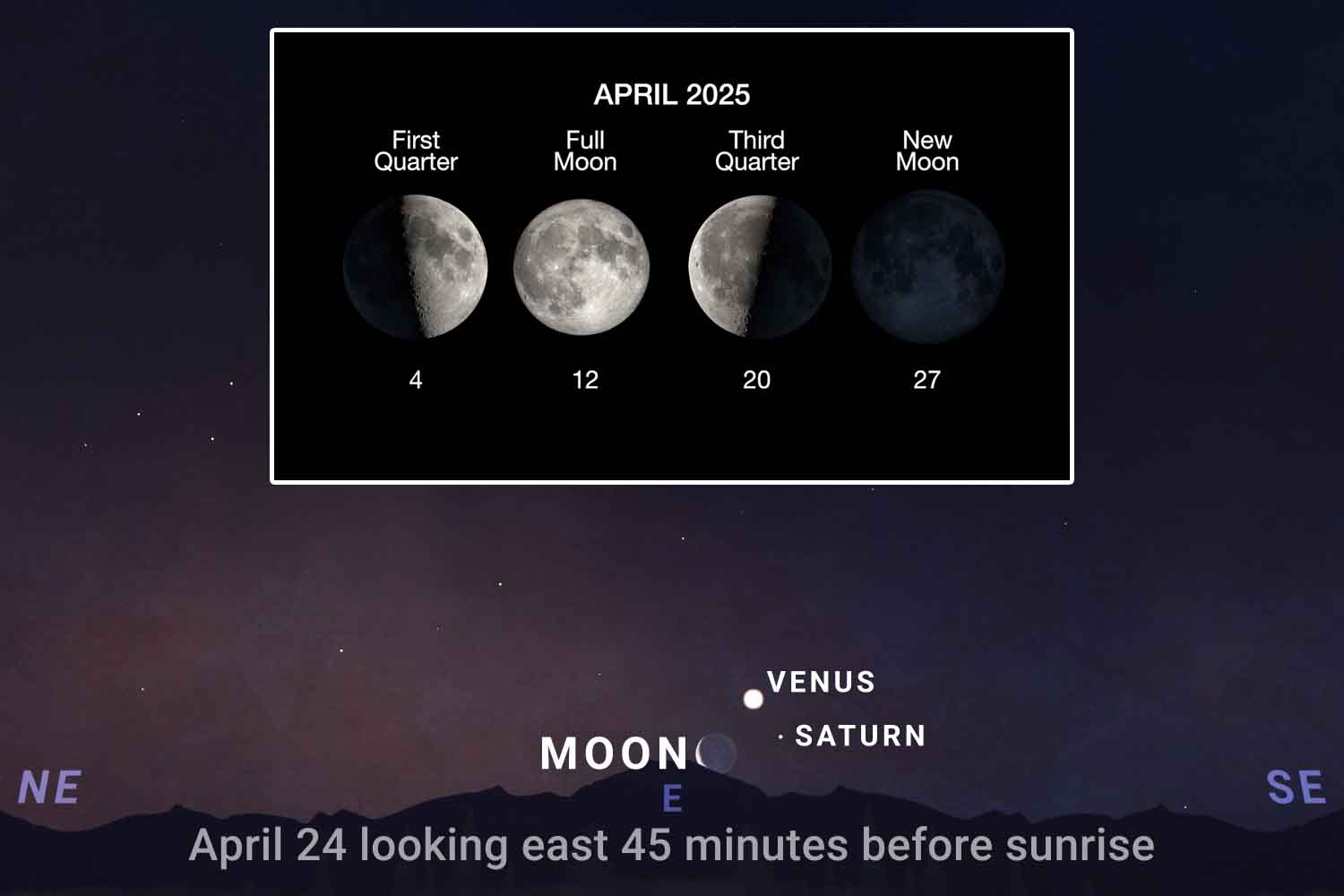 La rara congiunzione tra Luna, Venere e Saturno che disegnerà uno smile visibile a occhio nudo 1 Luna di aprile 2025 NASA