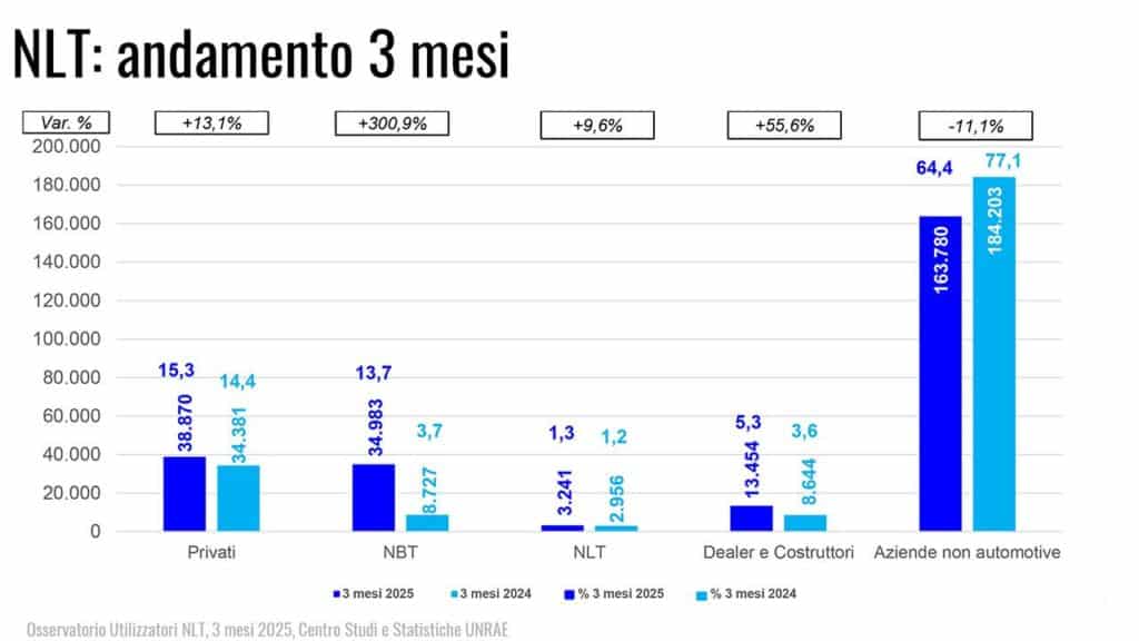 NLT I trimestre 2025 2.jpg