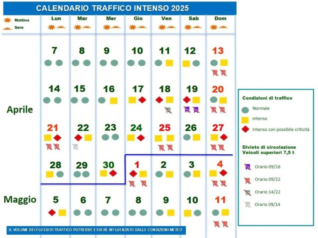 Traffico Pasqua e ponti primavera 2025 scaled e1744793490815.jpg