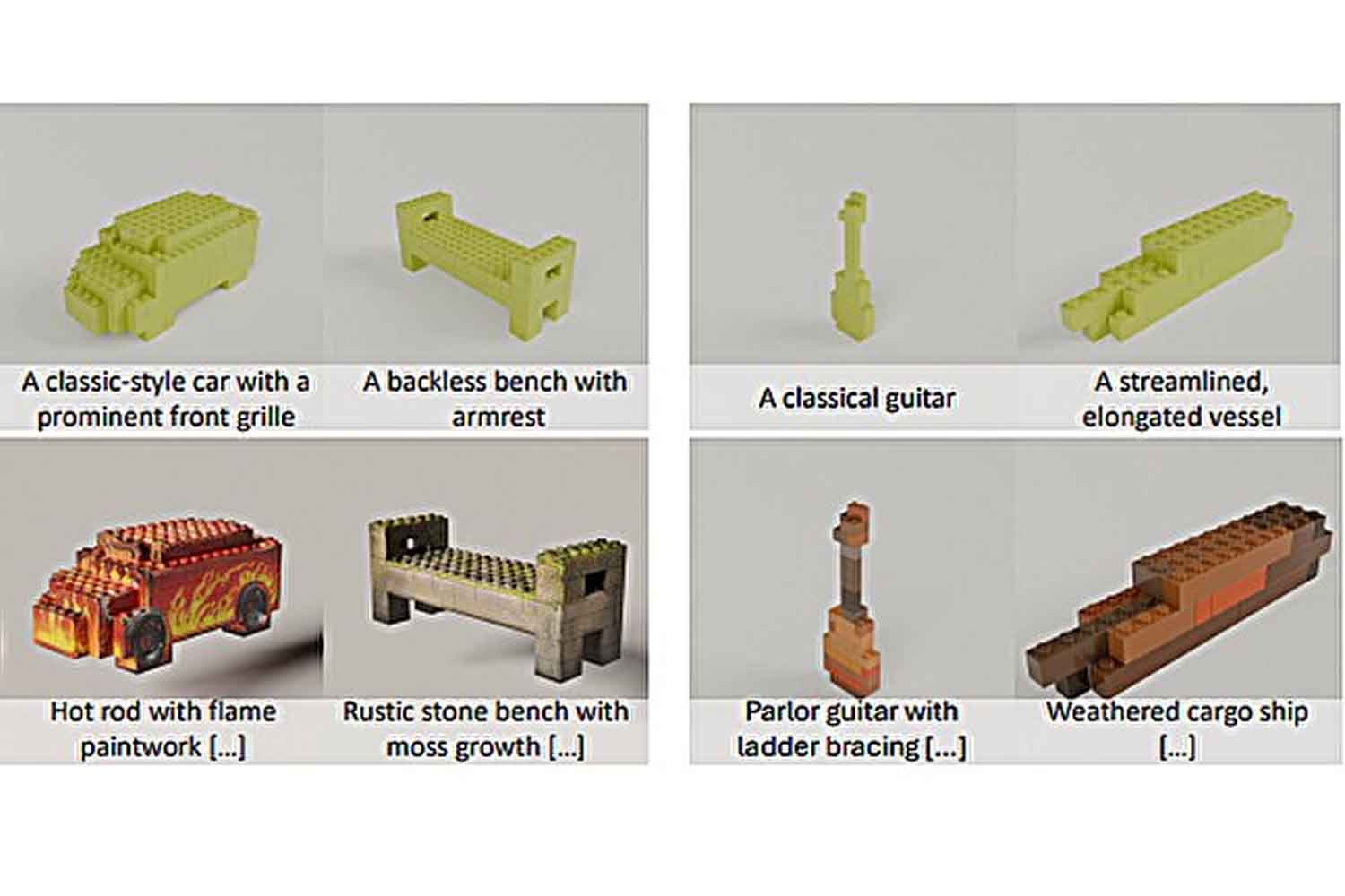 LegoGPT, ingegneri creano lA che progetta strutture LEGO stabili a partire da prompt di testo 1 LEGO Gpt.jpg