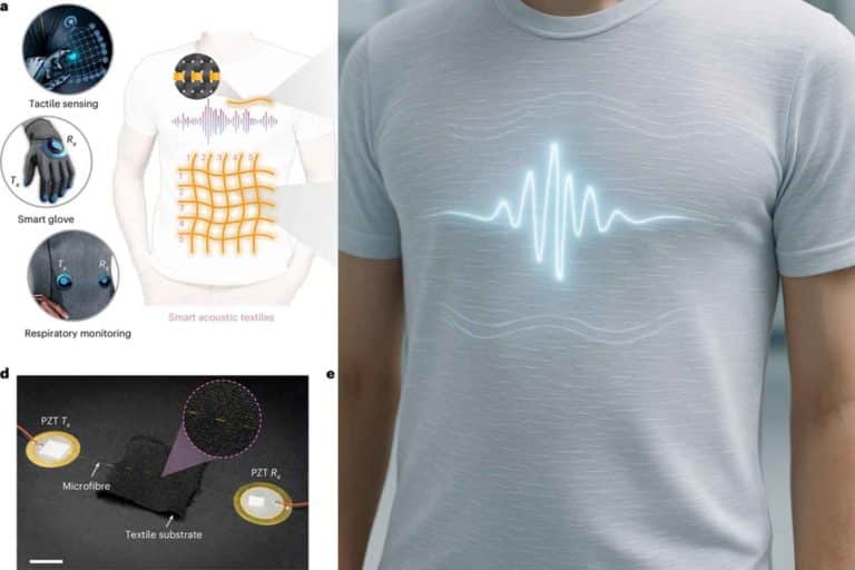 T shirt intelligente.jpg