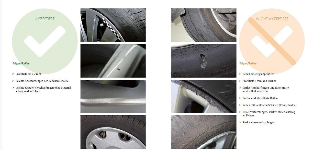 Auto in Leasing e normale usura: quando il cliente paga i danni? 1 Usura auto leasing quali danni devono essere pagati dal cliente2.jpg