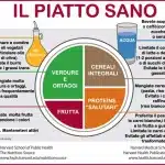 piatto sano 1.jpg.webp
