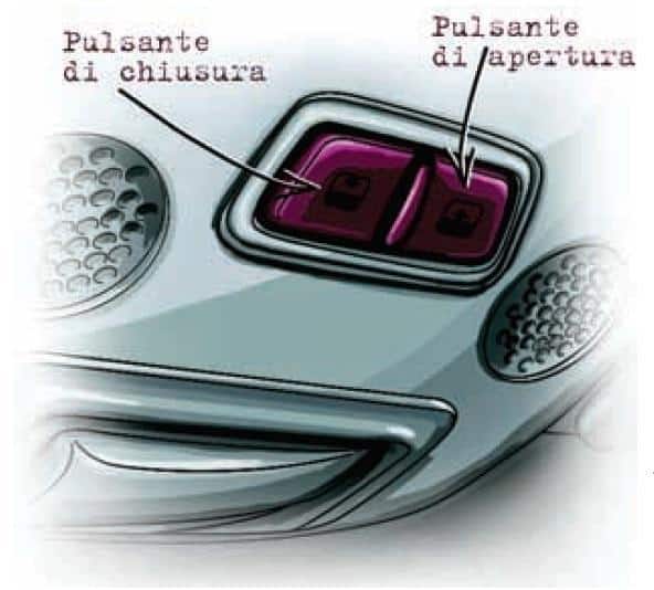 problema capote elettrica fiat 500.jpg