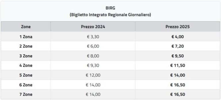 BIRG.jpg