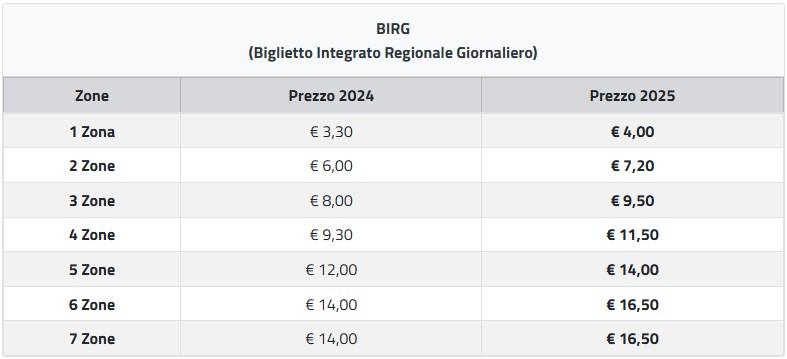 BIRG.jpg