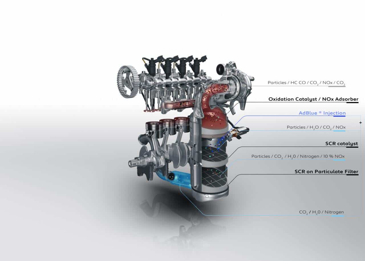 Richiamo Peugeot catena distribuzione: fuori chi è senza FAP? 1 PEUGEOT 308 SIST RIDUZ EMISSIONI INQUINANTI BHDI130UK.jpg scaled e1753179395107.jpg