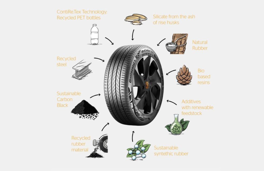 continental some creation tire e1753950688779.jpeg