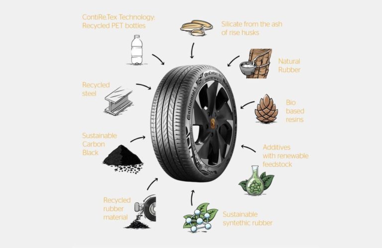 continental some creation tire e1753950688779.jpeg