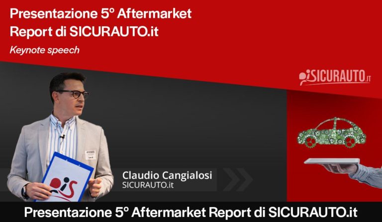 1 Presentazione 5 Aftermarket Report di SICURAUTO.jpg