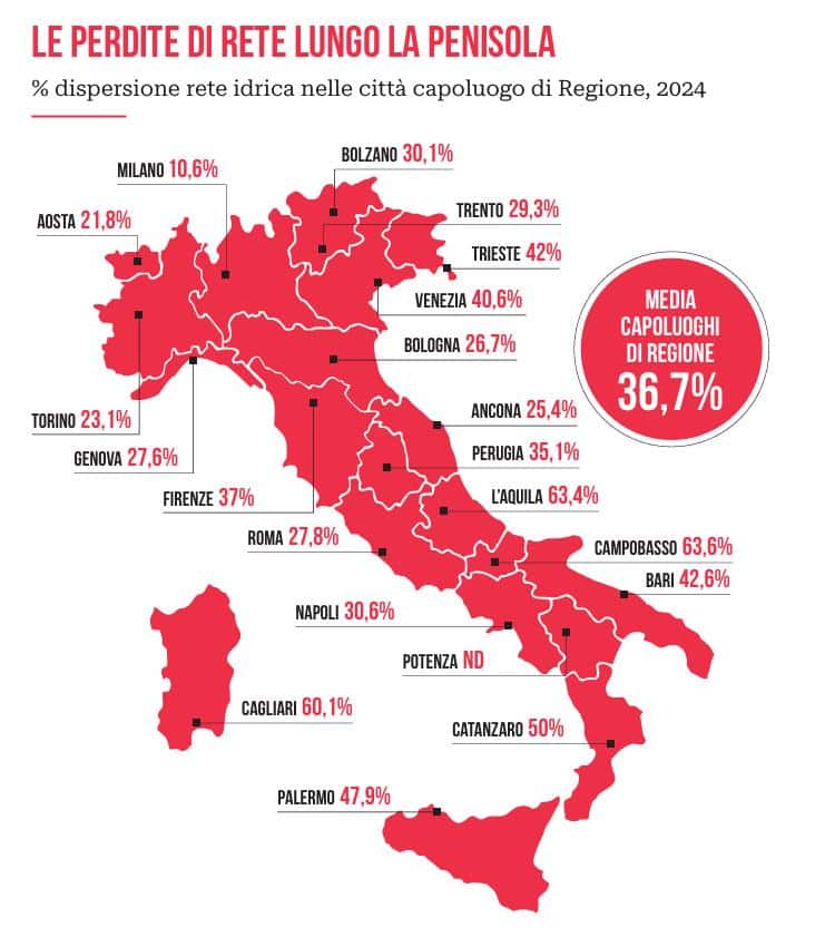 Classifica sostenibilita.jpg