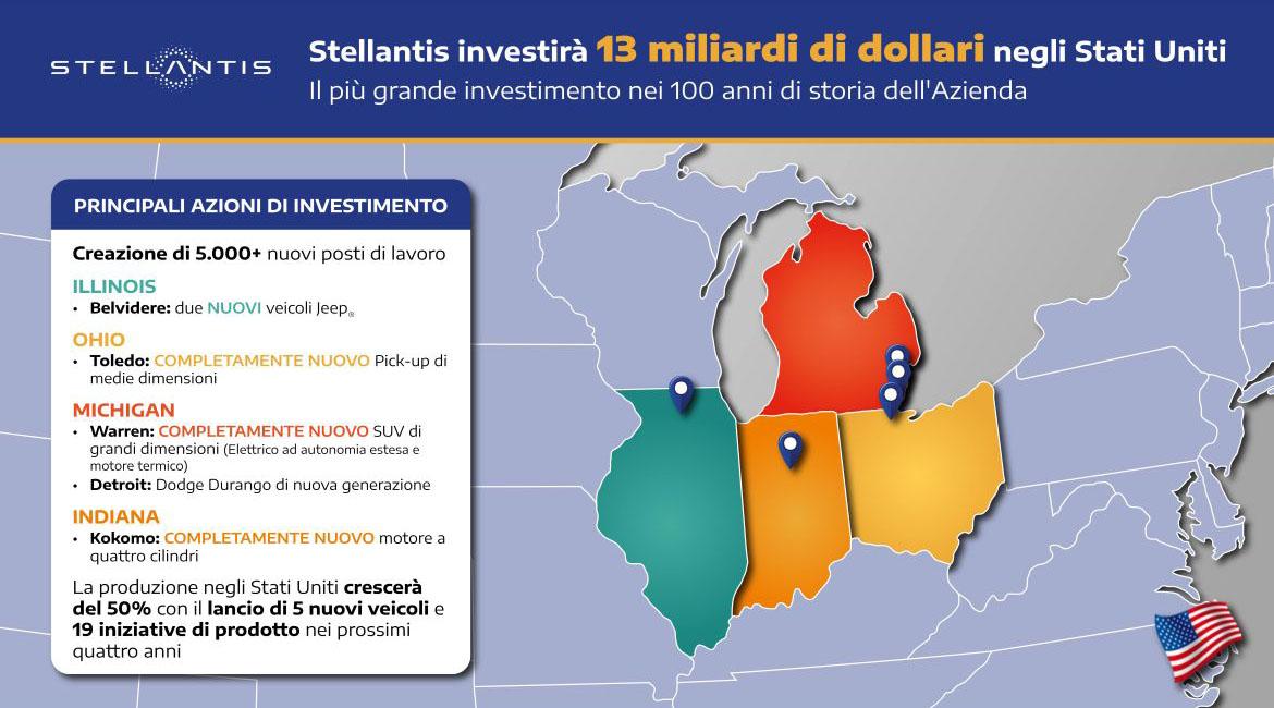 Stellantis in USA: 13 miliardi, 5000 posti di lavoro e 5 nuove auto 1 Piano Stellantis USA 2025 2029.jpeg